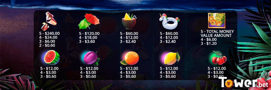 3_Club_Tropicana_wild_nudges.png