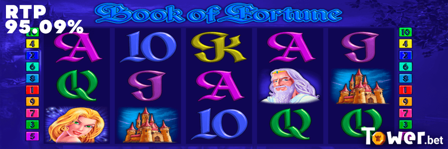 3_Book_Of_Fortune_rtp.png