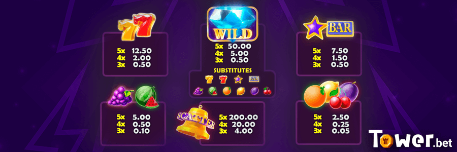 2_Diamond_Blitz_100_symbols.png