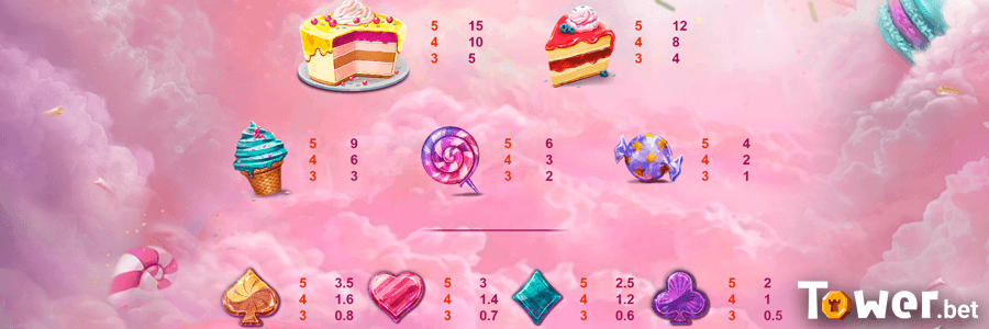 2_Symbols.png