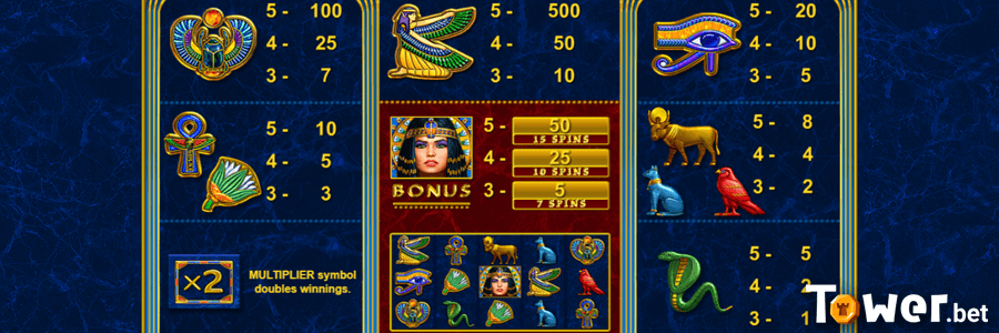 2_Enchanted_Cleopatra_symbols.png