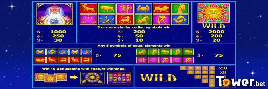 2_Lucky_Zodiac_symbols.png