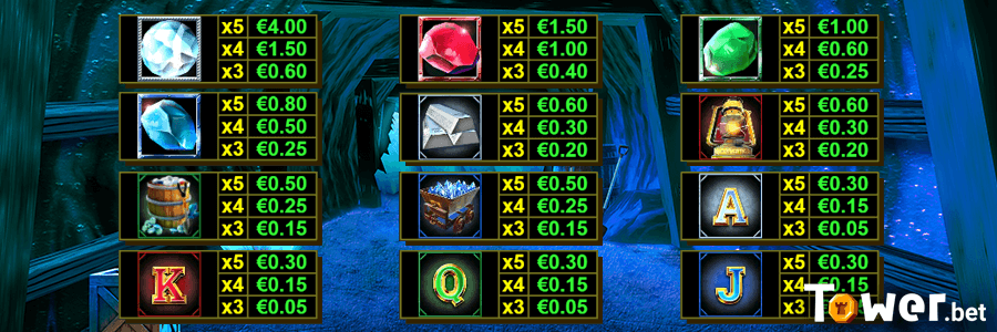 2_Diamond_Miner_Duomax_symbols.png