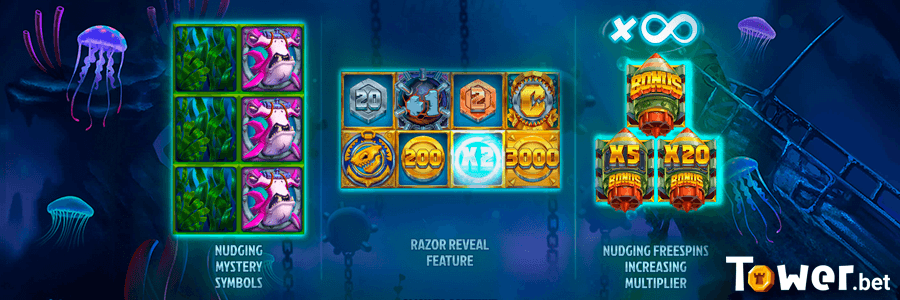 3_Razor_Returns_betting_options.png