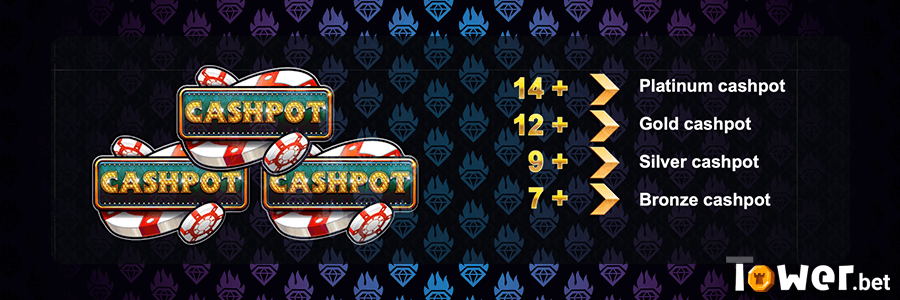 2_Burning_Diamonds_bonus_cashpots.png