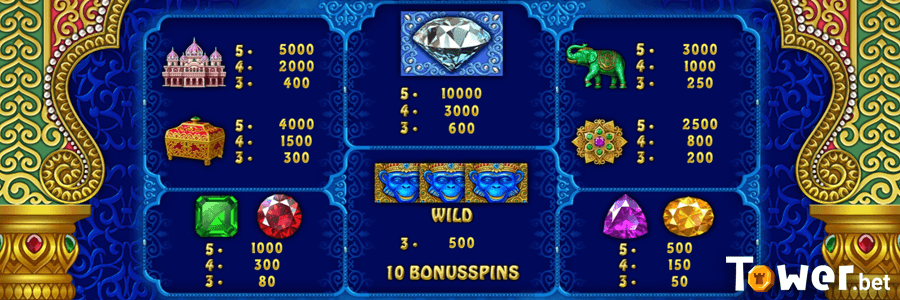 2_Diamond_Monkey_symbols.png