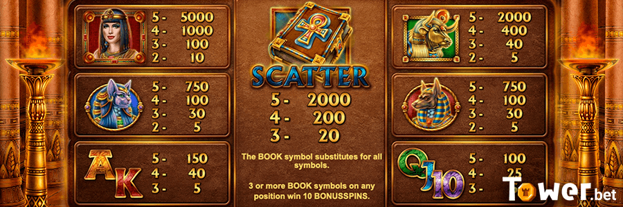 2_Book_of_Queen_symbols.png