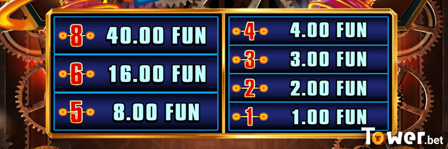 2_BARs&7s_symbols.png