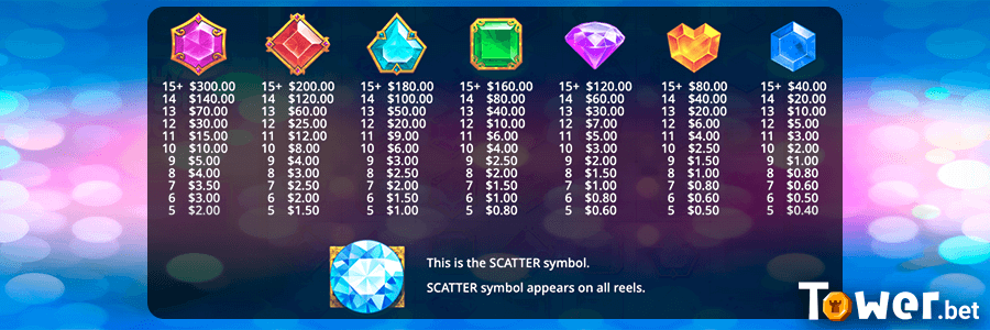 2_Jewel_Rush_symbols.png