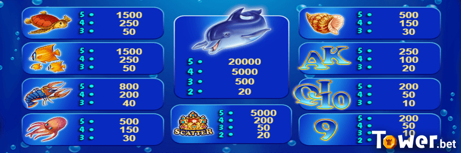 2_Blue_Dolphin_symbols.png