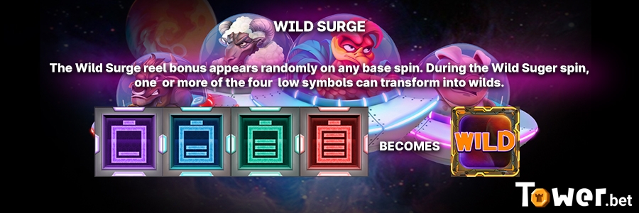 3_Wild_Surge.jpg