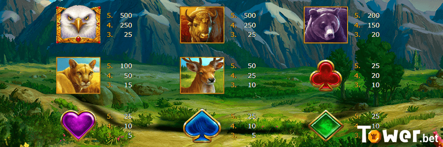 2_Eagles_Gold_symbols.png