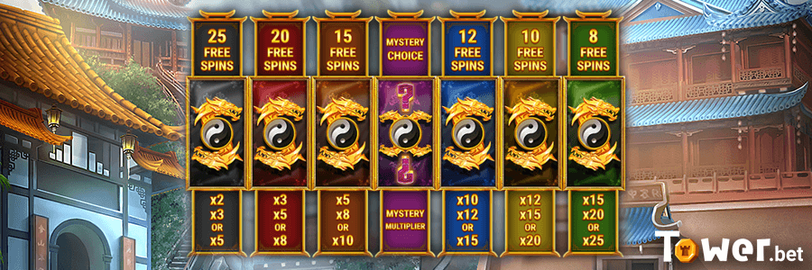 2_Dragon_King_Megaways_fs.png