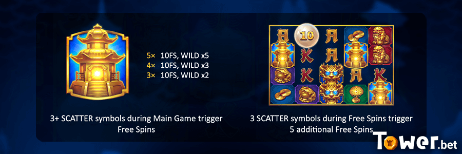 2_Dragon_Wealth_bonus.png