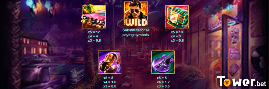 3_Rock_n_Lock_symbols.png
