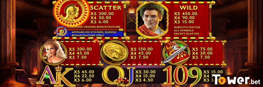 2_Caligula_symbols.png