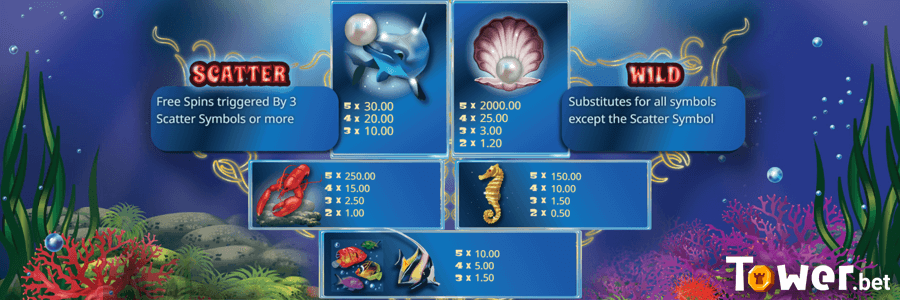 2_Dolphin_s_Luck_2_symbols.png