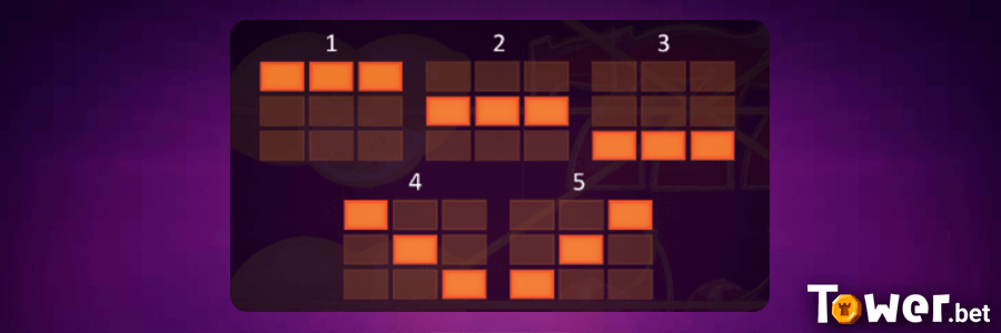 2_Burning_Wins_x2_paylines.png