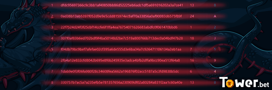 7_HiLo_verify_button.png
