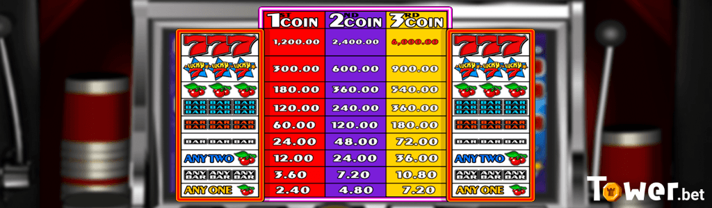 2_Lucky_Seven_paytable.png