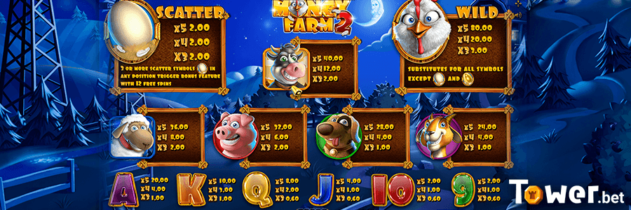 3_Money_Farm_2_symbols.png