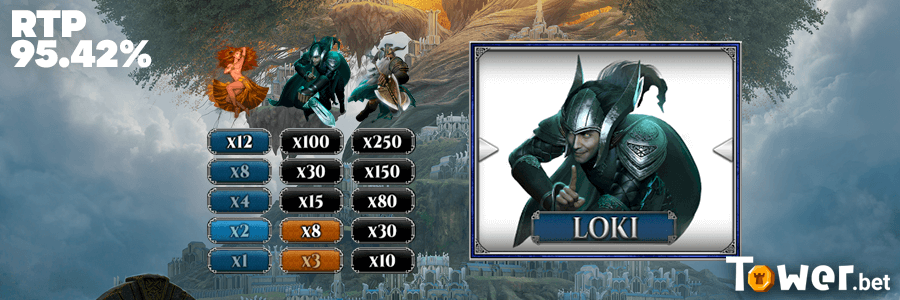 3_1_Reel_Demi_Gods_III_rtp.png