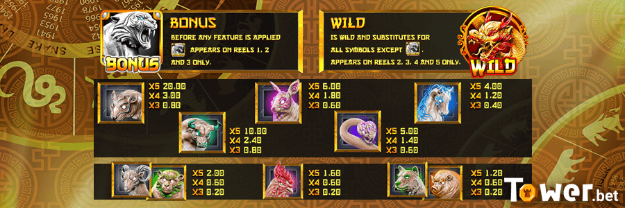 2_Chinese_Zodiac_symbols.png