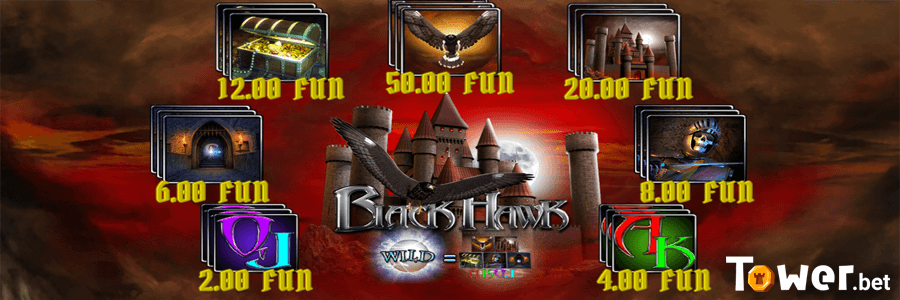 2_Black_Hawk_symbols.png