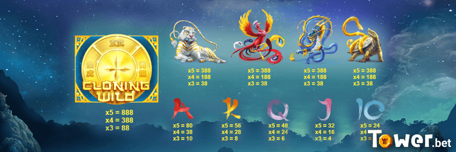 2_Divine_Ways_symbols.png
