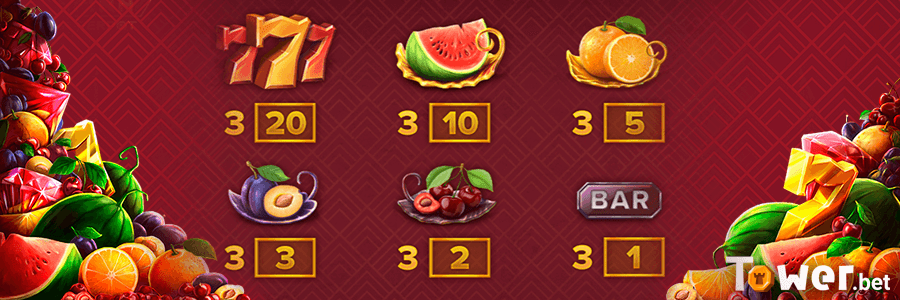 2_Grand_Spinn_Superpot_symbols.png