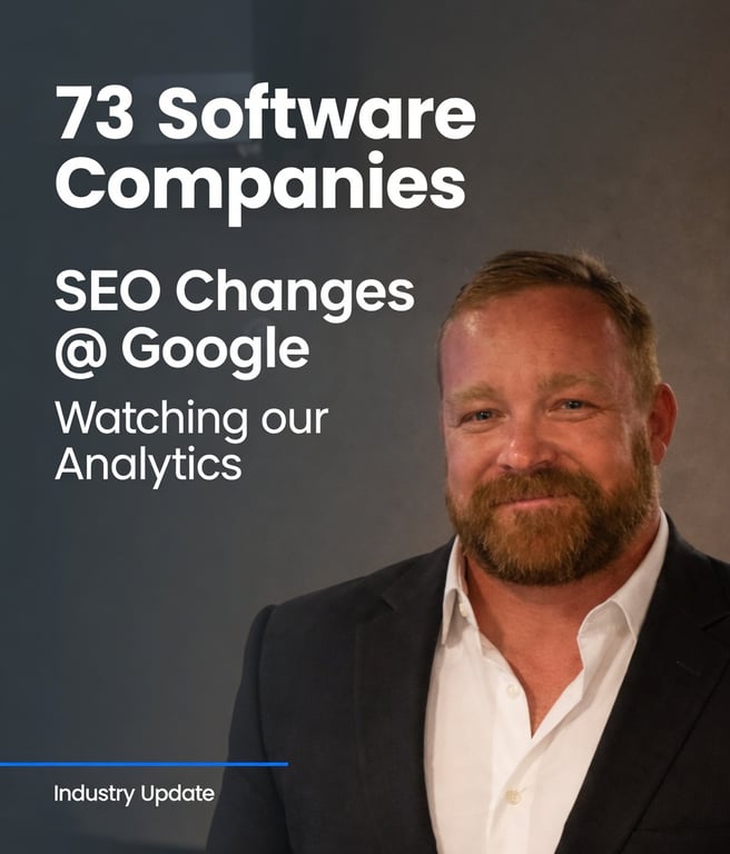 73 Software Companies, SEO Changes @ Google, and Watching our Analytics