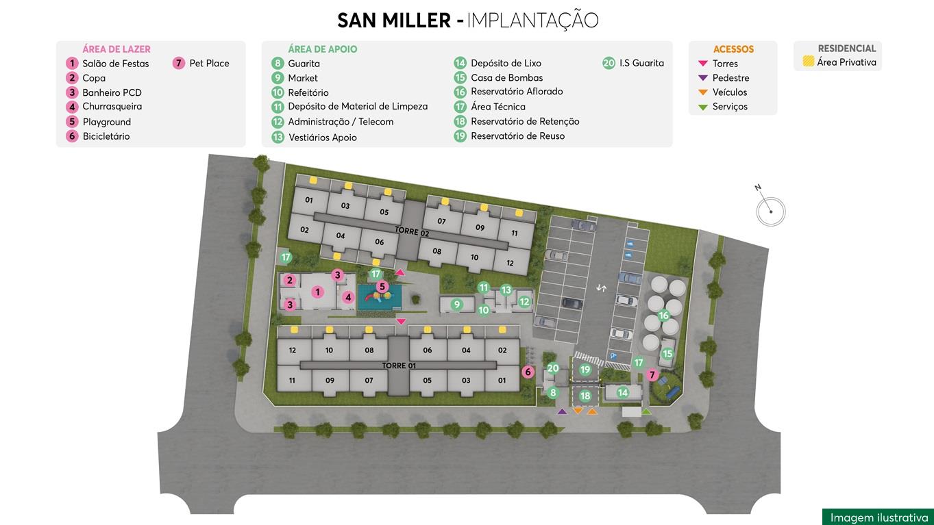 San Miller, foto 9
