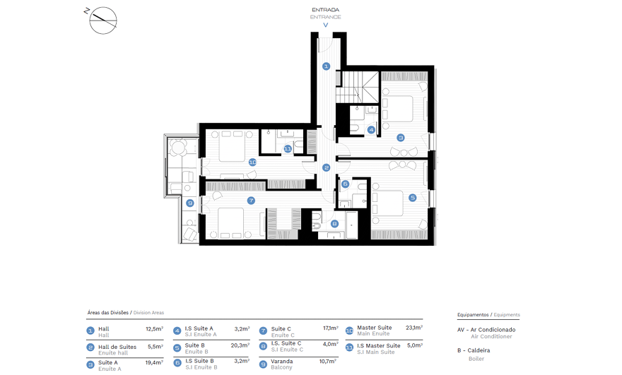 DUUO SKYLINE - PENTHOUSE — foto 6