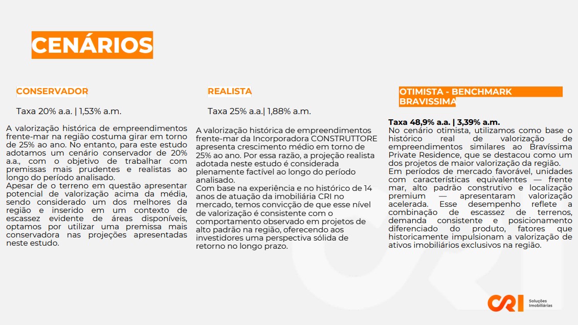 Estudo de Rentabilidade - Praia Brava - Foto 3