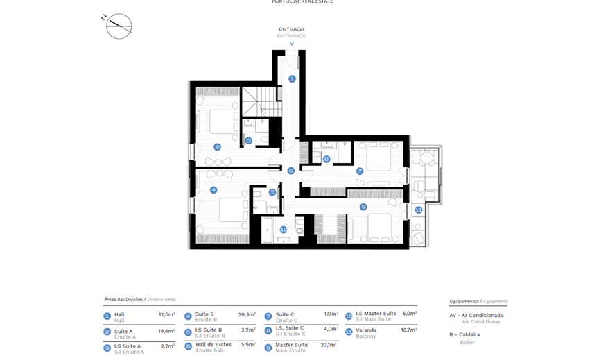 DUUO SKYLINE - PENTHOUSE — foto 4