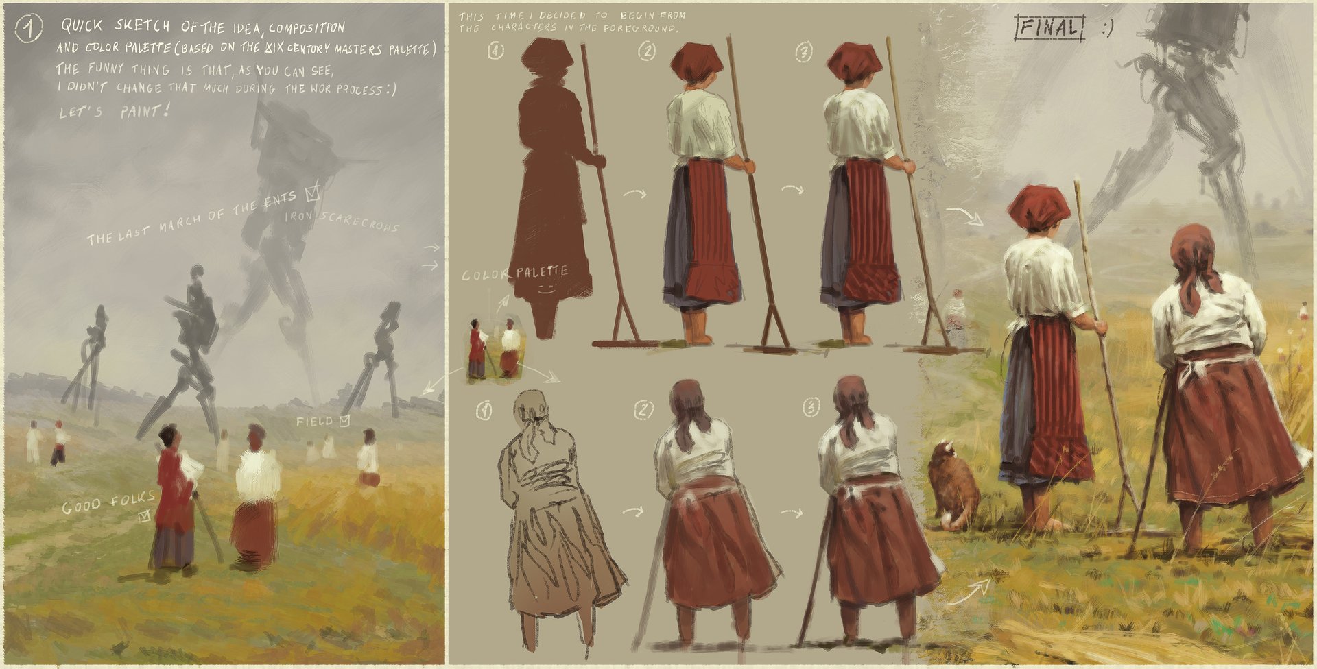 Annotated 1920+ process art by Jakub Rozalski of farmers with mechs in the background