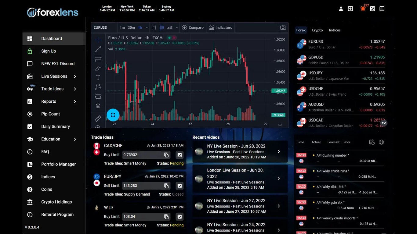 Forex Lens React Client Portal 2.0
