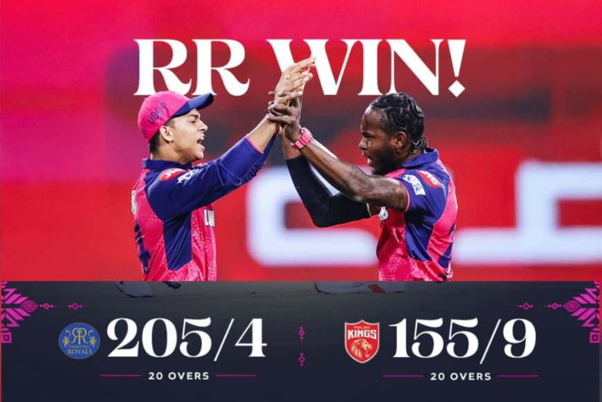 Rajasthan Royals | Pic: X(RR)