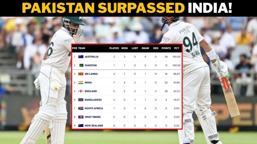 ICC WTC Points Table 2025-2027 After Pakistan Defeated South Africa in 1st Test