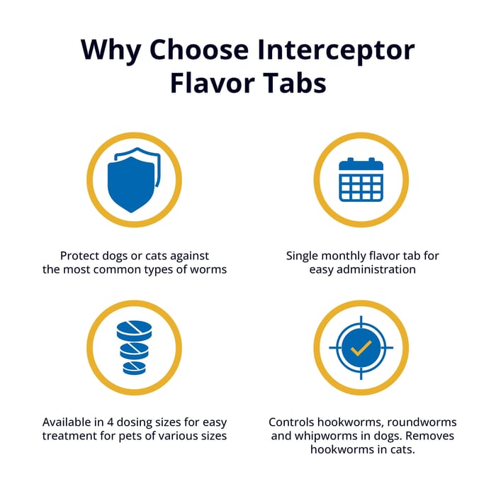 10014 product detail number 1.0