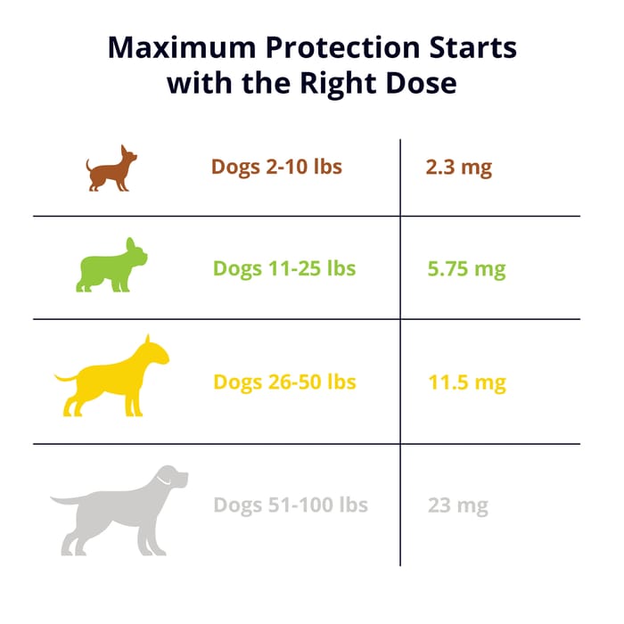 10014 product detail number 1.0