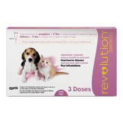 Revolution (selamectin) Topical Solution for Puppies and Kittens – Parasite Prevention
