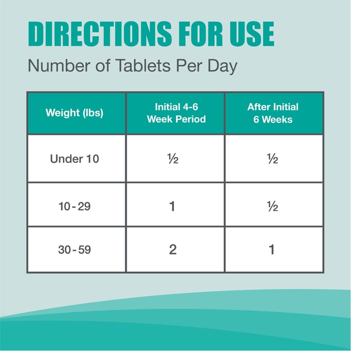 10913 product detail number 1.0