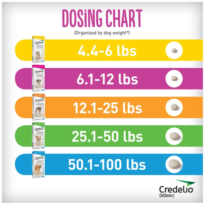 11936 product detail number 1.0