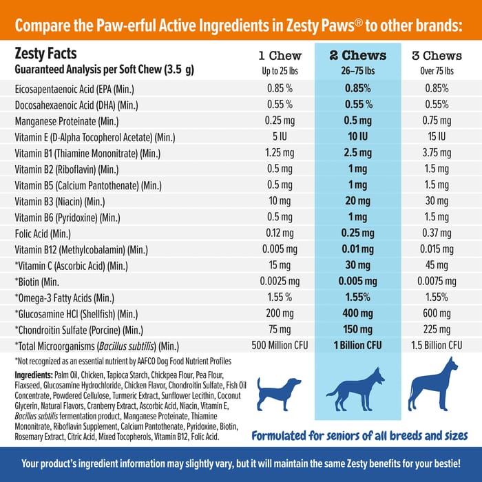 14058 product detail number 1.0