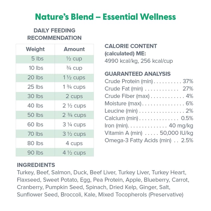 13248 product detail number 1.0