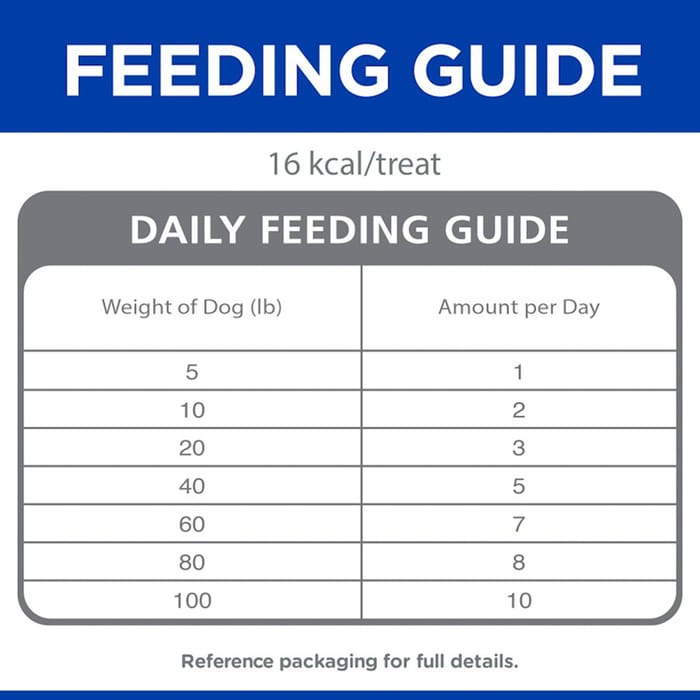 13439 product detail number 1.0