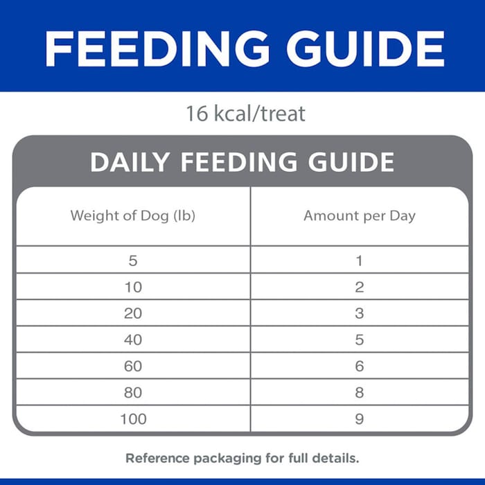 13440 product detail number 1.0