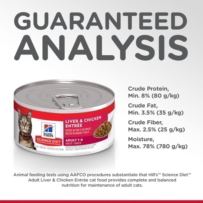 13474 product detail number 1.0