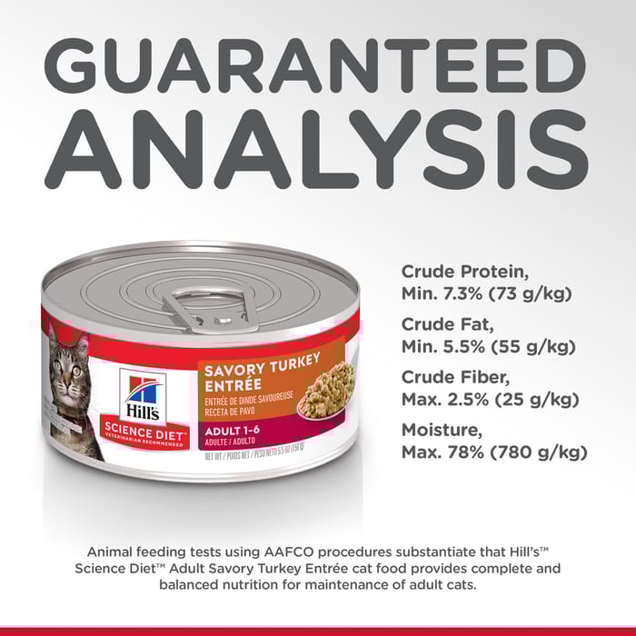 13481 product detail number 1.0